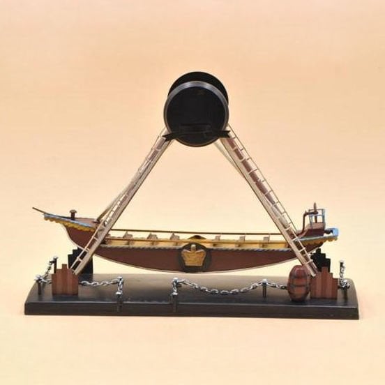 Metal Lunapark Gondolu - Jayland